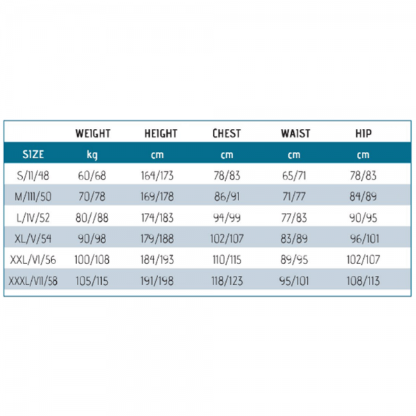 LIDO MAN 2MM Στολες Καταδυσης