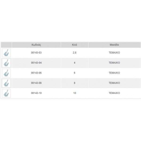 ΑΓΚΥΡΑ ΝΑΥΤΙΚΟΥ ΤΥΠΟΥ