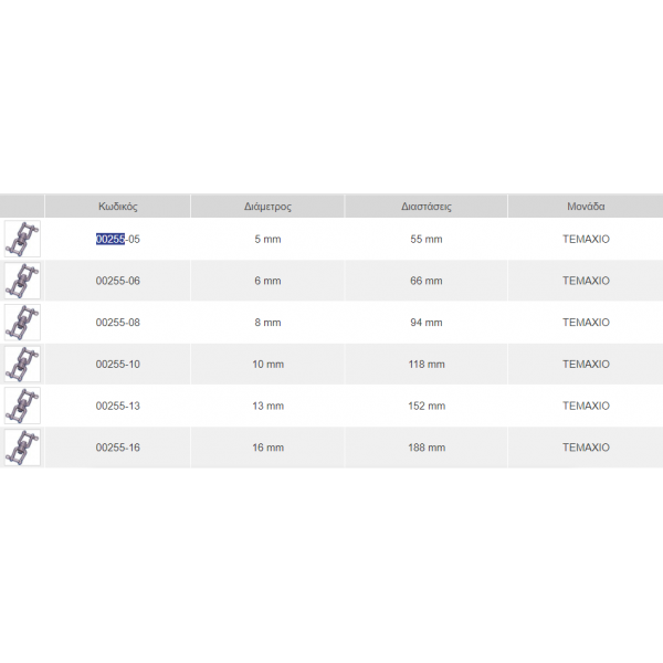 ΣΤΡΙΦΤΑΡΙΑ ΜΕ ΔΙΠΛΟ ΚΛΕΙΔΙ ΙΝΟΧ