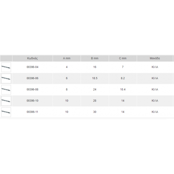 ΑΛΥΣΙΔΑ ΙΝΟΧ ΚΑΛΙΜΠΡΕ