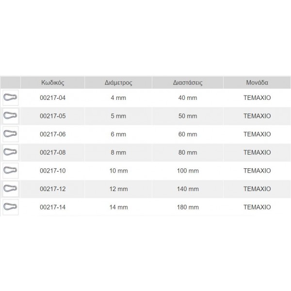 ΑΓΚΙΣΤΡΑ ΙΝΟΧ 316 ΑΥΤΟΜΑΤΑ