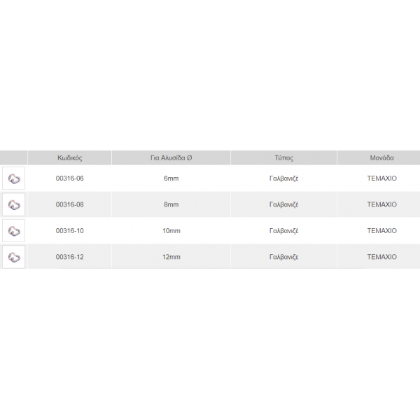 ΣΥΝΔΕΣΜΟΣ ΑΛΥΣΙΔΑΣ ΓΑΛΒΑΝΙΖΕ