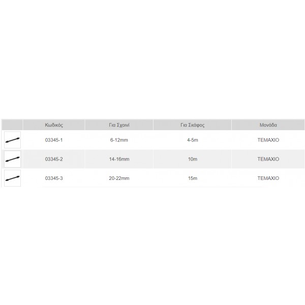 ΛΑΣΤΙΧΟ ΠΡΥΜΑΤΣΑΣ