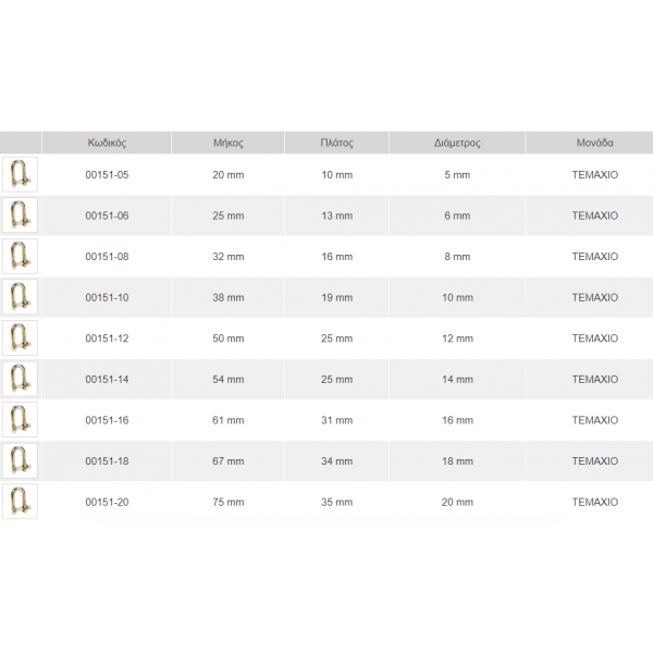 ΚΛΕΙΔΙΑ ΓΑΛΒΑΝΙΖΕ ΤΥΠΟΥ "D"