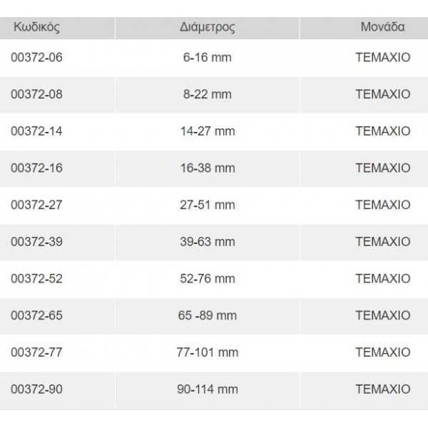 ΣΦΙΚΤΗΡΕΣ ΙΝΟΧ ΣΩΛΗΝΟΣ Υδραυλικος Εξοπλισμος