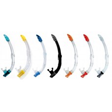 Gamma Μασκες   Αναπνευστρες