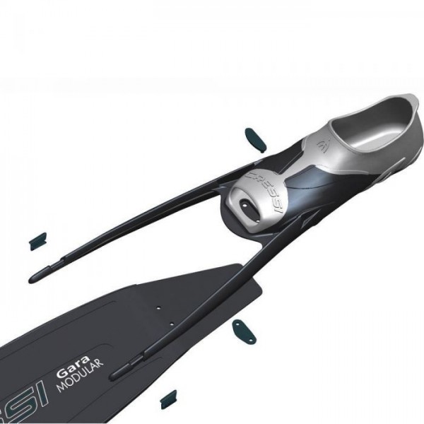 GARA MODULAR IMPULSE