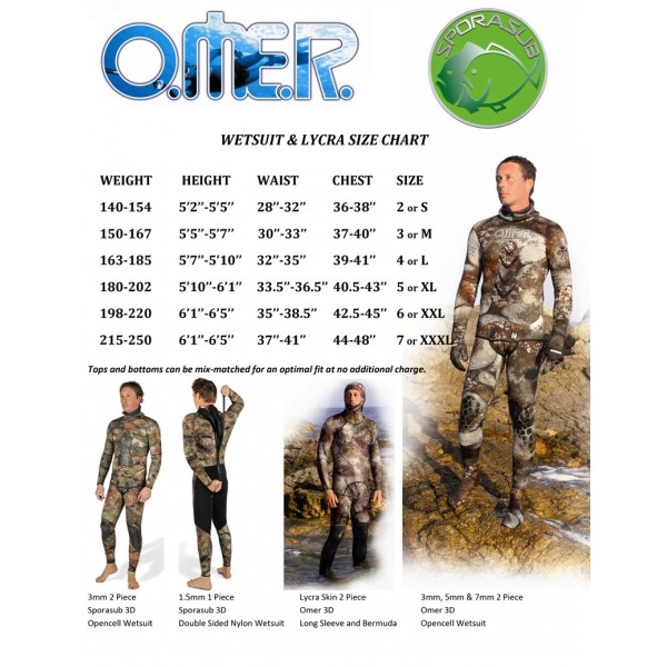 Omer Camu 3D Compressed 7mm