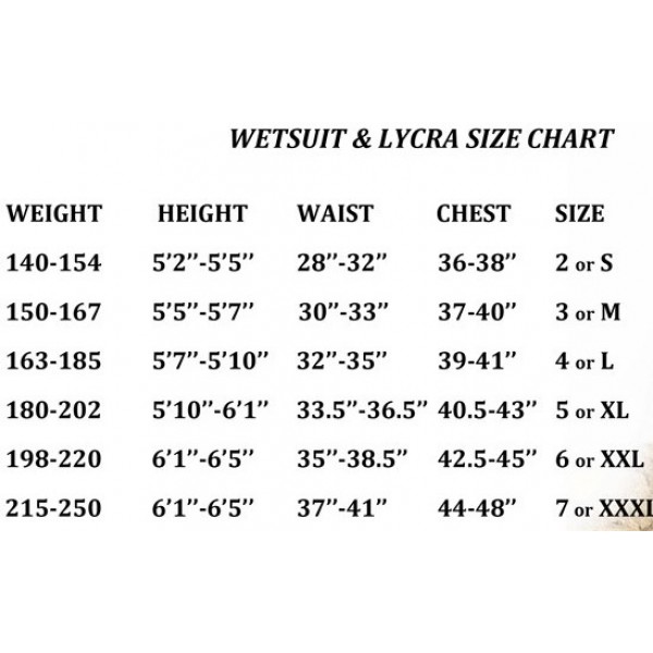 APNEA XAOS ΣΤΟΛΗ 5.5mm Στολες Καταδυσης