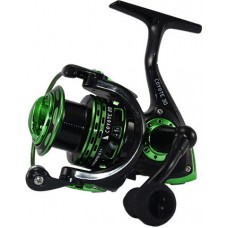 Μηχανισμός Coyote