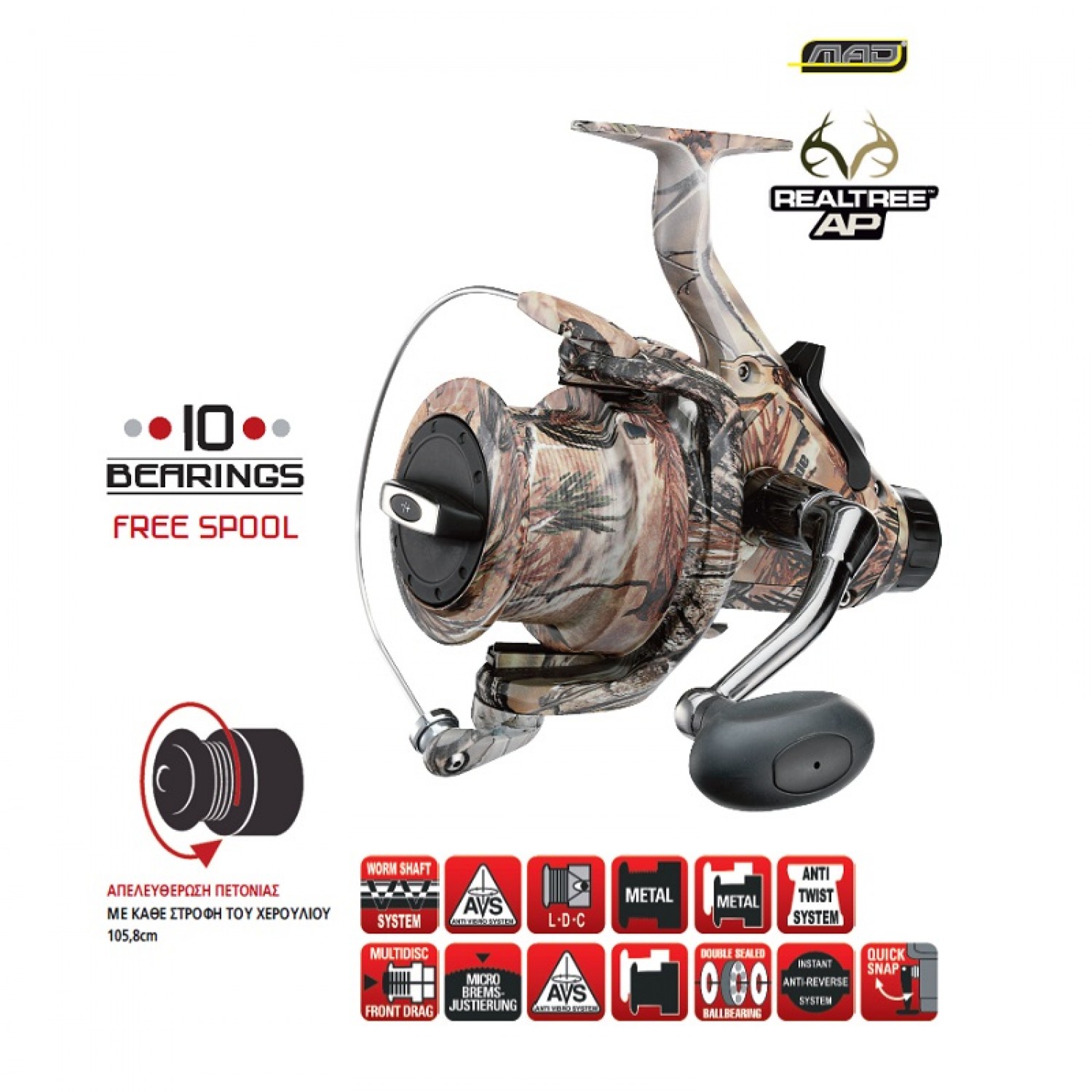 MAD 7000 FS MAD 7000 FS