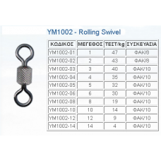 Στριφτάρι ROLLING SWIVEL