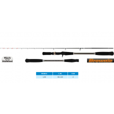 ΚΑΛΑΜΙ BLACK DIAMOND BROWNIE 1.90m