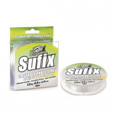 CASTABLE Fluorocarbon 