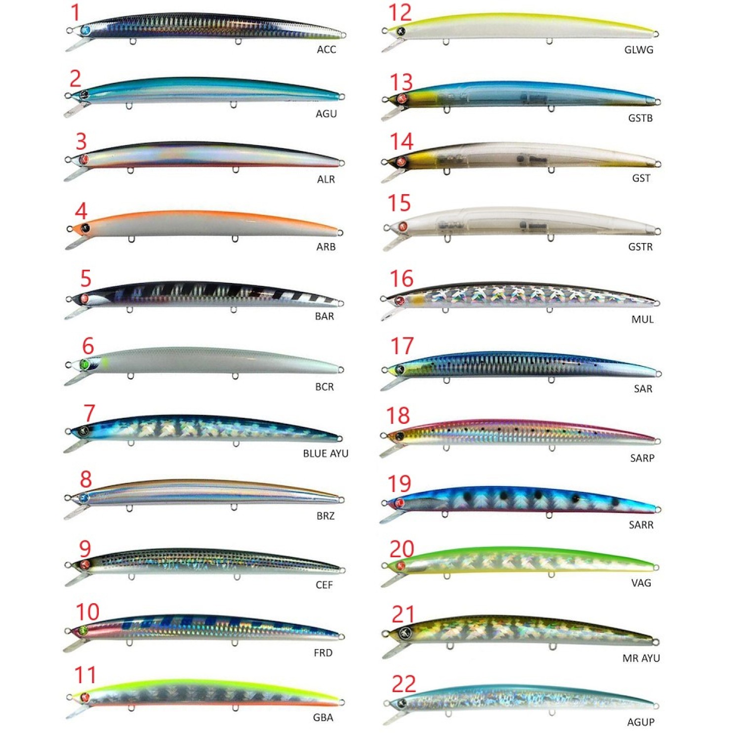 Seaspin Mommotti 180SS Seaspin Mommotti 180SS