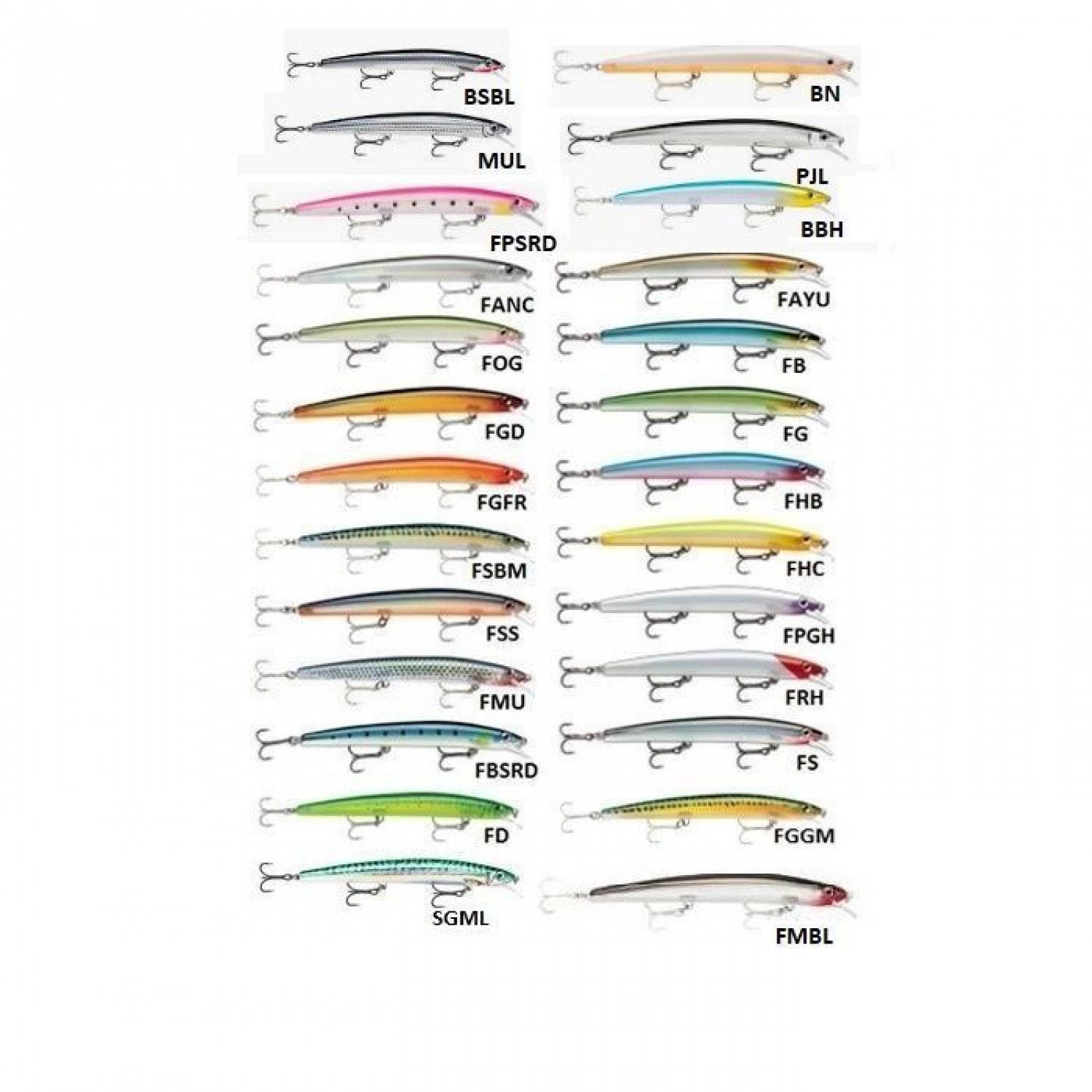 Rapala MXR17 ΨΑΡΑΚΙΑ Rapala MXR17 ΨΑΡΑΚΙΑ