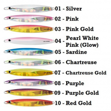 Πλάνοι Hots Y2